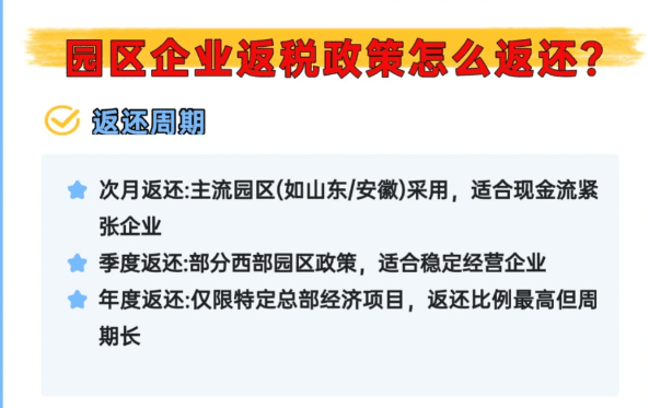 電商申請稅收返還可以減輕負擔嗎?