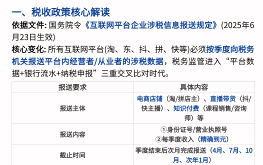 電商稅收新政策,合規報稅享受稅收優惠！