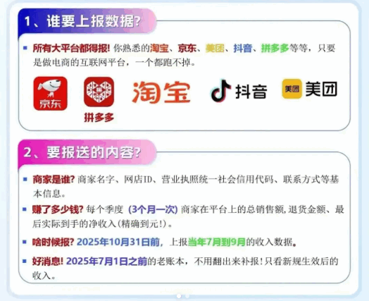 義烏電商稅新規(guī)定,核定征收政策下企業(yè)所得稅低至0.5%!