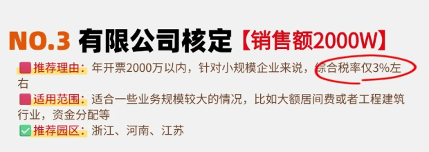 核定征收的稅率是多少?怎么申請享受?