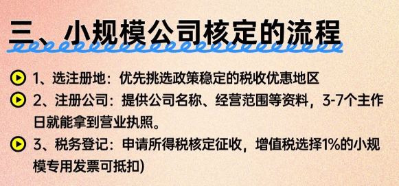 2026小規(guī)模公司核定征收政策標準！