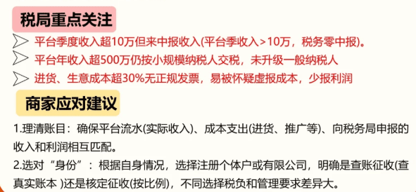 電商行業(yè)征稅新規(guī)！合規(guī)享受綜合稅率1.56%方案！