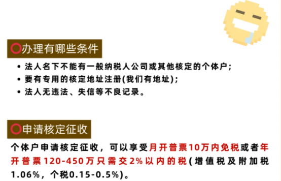 一般納稅人核定征收申請條件！