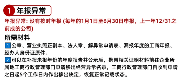企業(yè)工商年報(bào)異常怎么解除？