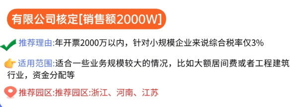 2026年核定征收新規！有限公司申請核定方案！