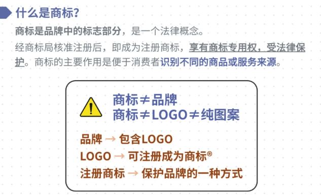 2026個人如何申請注冊商標?(新政策下詳細注冊流程、成功案例!)