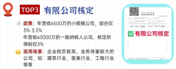 2026年核定征收新規(guī)是什么?