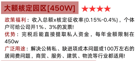 2026小規模企業核定征收怎么申請？