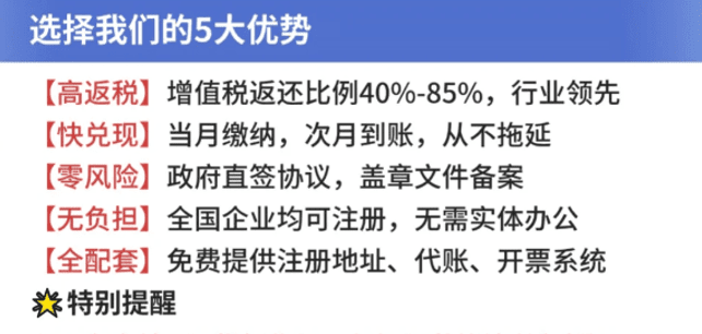 2026電商產業園區招商返稅優惠政策!