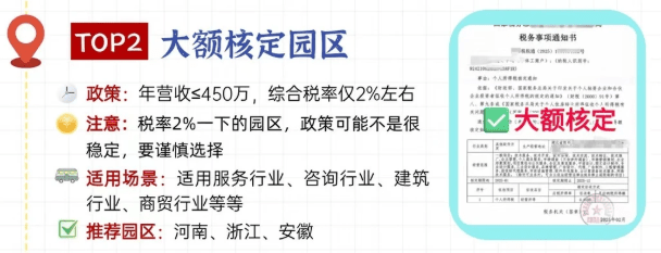 2026年電商平臺稅務數據報送新規?。ê弦幗洜I申報方案）