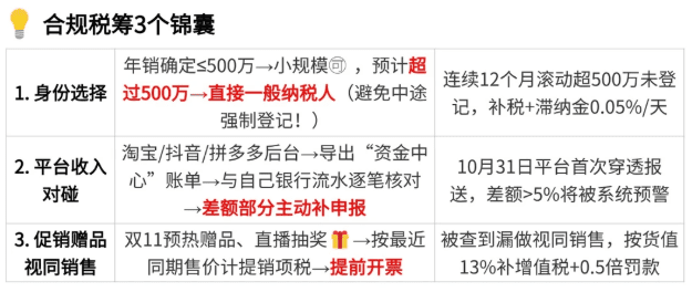 2026電商沒有成本票怎么交增值稅?